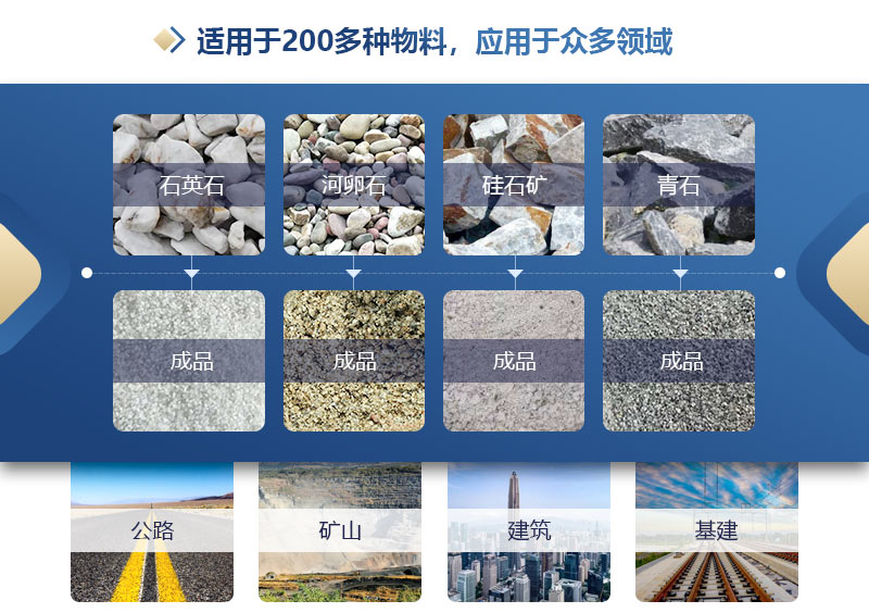 青石液壓對輥制砂機(jī)_大型青石液壓對輥制砂機(jī)_青石液壓對輥制砂機(jī)型號參數(shù)