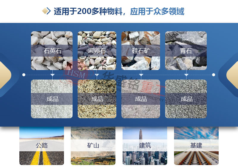 鐵礦石用華盛銘對(duì)輥破碎機(jī)效果怎么樣